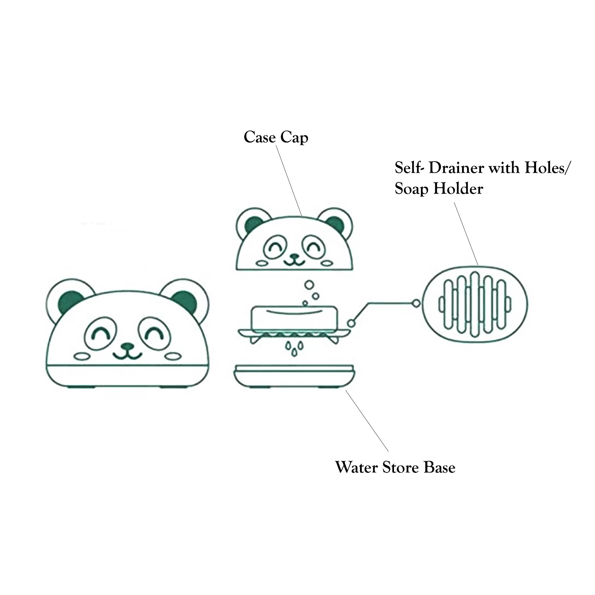 THE LITTLE LOOKERS Cartoon Soap Case Bathtub Soap Box, Soap Dish Holder for Kids, Bathroom Soap Stand, Soap Stand with Cover (Bunny)